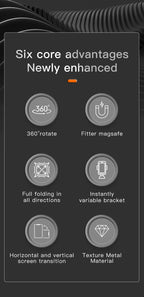 Magnetic Double Sided Phone Stand Ring Holder