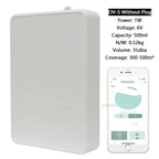 500ML Smart Scent Air Machine – Professional Waterless Essential Oil Fragrance Diffuser for Home