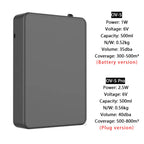 500ML Smart Scent Air Machine – Professional Waterless Essential Oil Fragrance Diffuser for Home