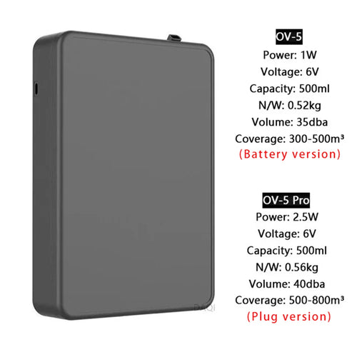 500ML Smart Scent Air Machine – Professional Waterless Essential Oil Fragrance Diffuser for Home