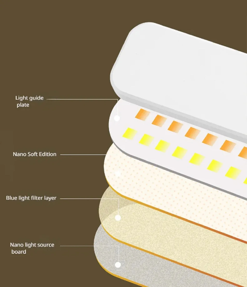 Touch Control LED Desk Lamp – 3-Level Dimmable, USB Rechargeable Reading Light