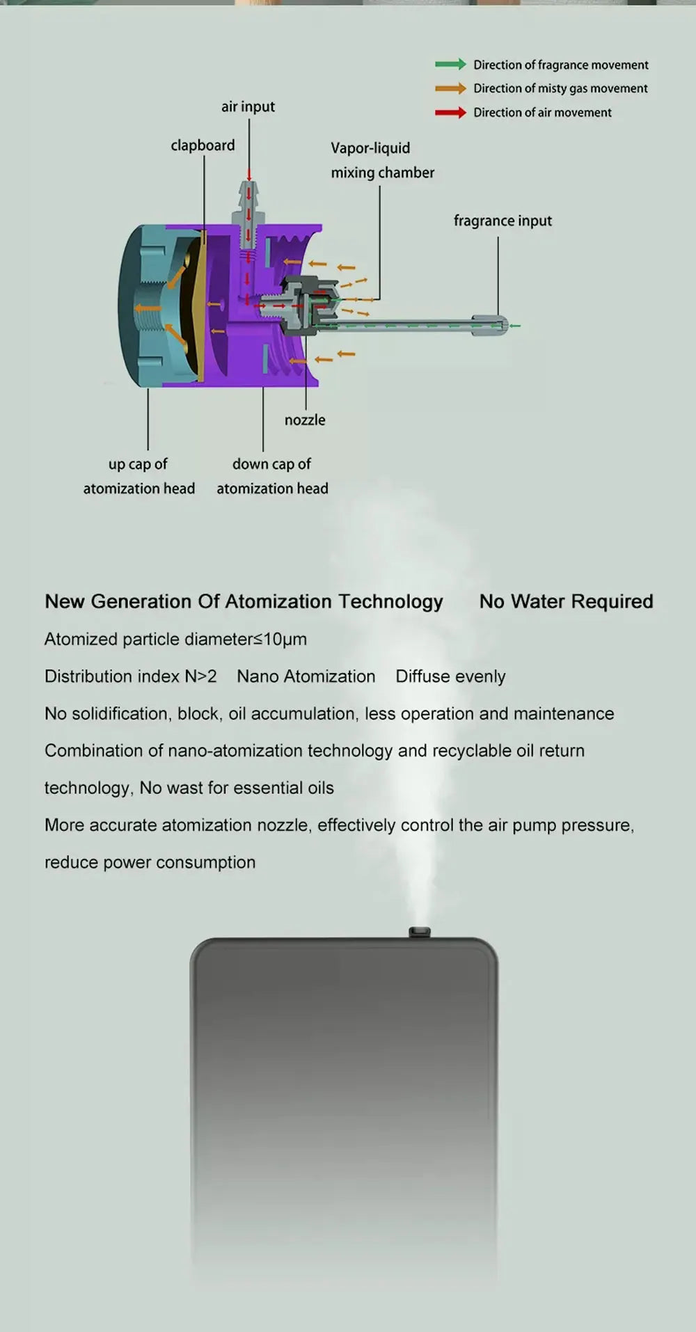 500ML Smart Scent Air Machine – Professional Waterless Essential Oil Fragrance Diffuser for Home