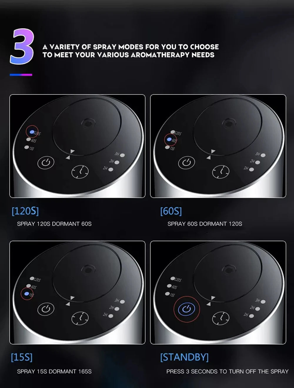 Wireless Rechargeable Car Aroma Diffuser – 20ml Essential Oil, Electric Fragrance for Home & Bedroom