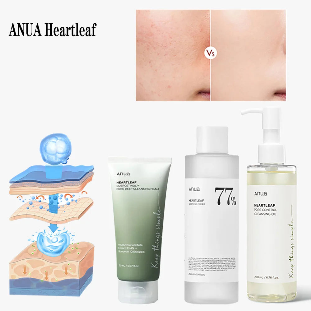 Anua Heartleaf 77 Toner – Hydrating, Pore-Cleansing & Oil-Control Face Toner