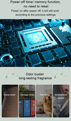 500ML Smart Scent Air Machine – Professional Waterless Essential Oil Fragrance Diffuser for Home