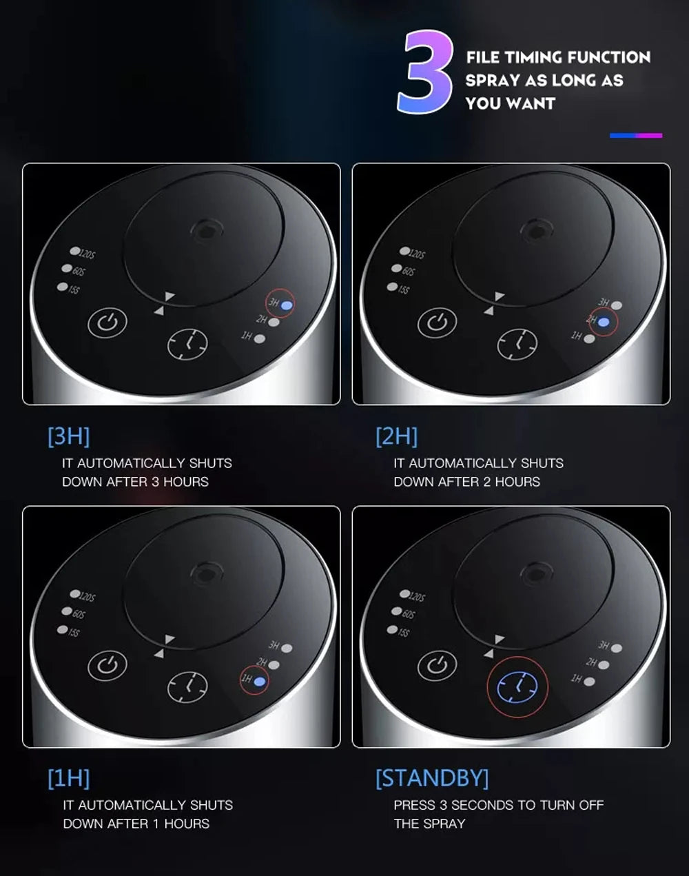 Wireless Rechargeable Car Aroma Diffuser – 20ml Essential Oil, Electric Fragrance for Home & Bedroom