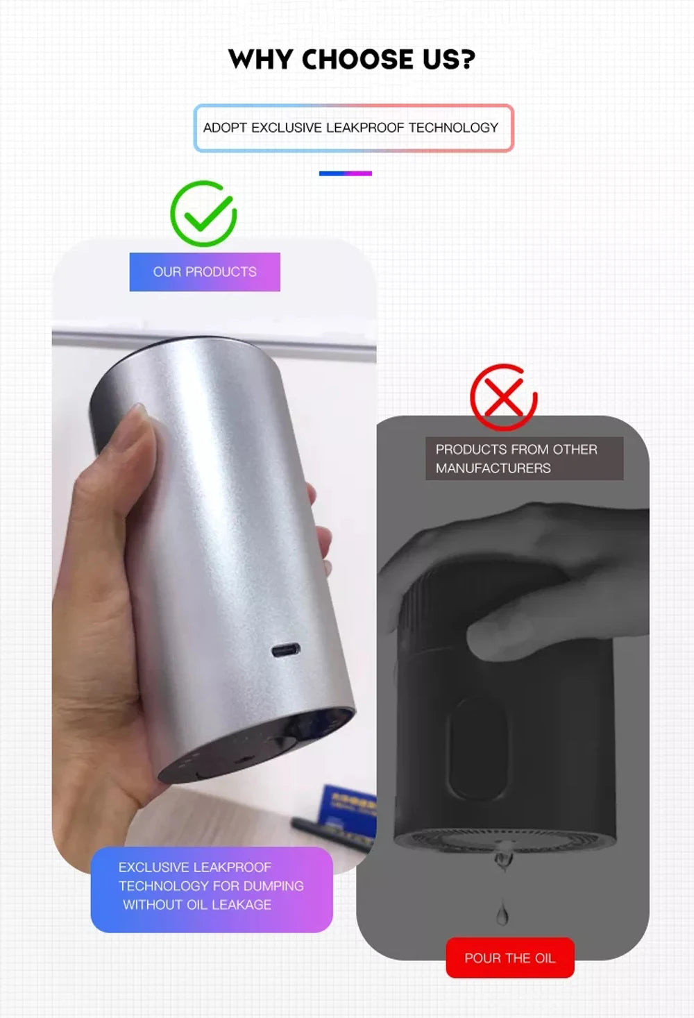 Wireless Rechargeable Car Aroma Diffuser – 20ml Essential Oil, Electric Fragrance for Home & Bedroom